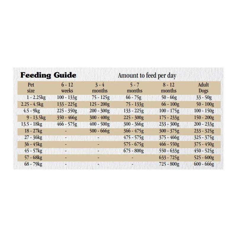 Taste-Of-The-Wild-With-Wild-Boar 