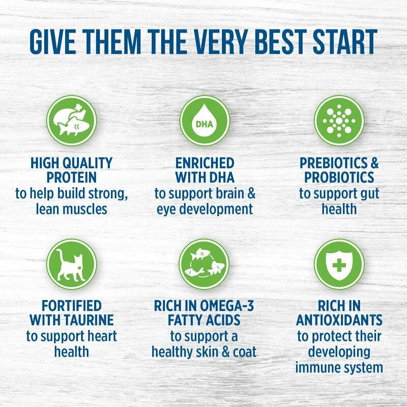 Nutrience Adult Chicken