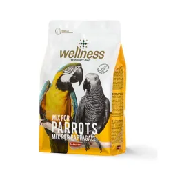 Wellness Parrots