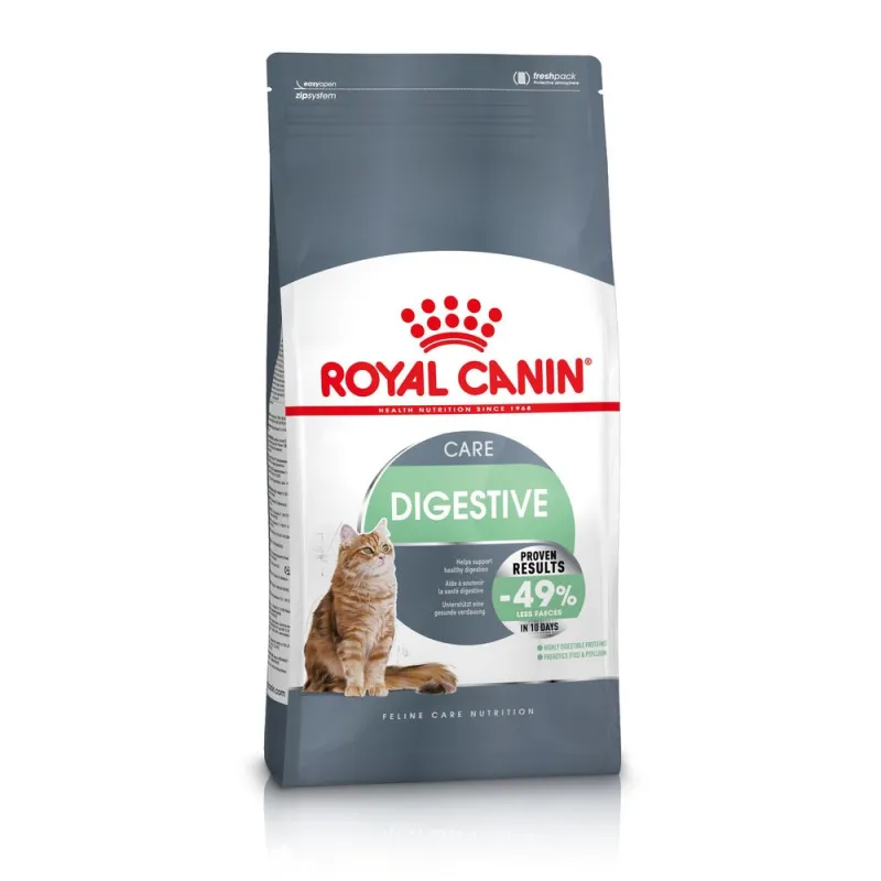 Royal Canin Digestive Care Dry Cat Food