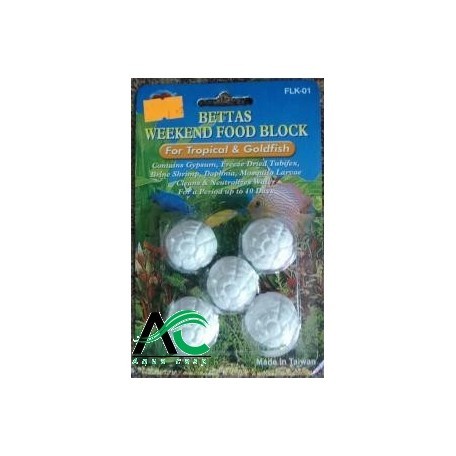 Rio Weekend Food Block