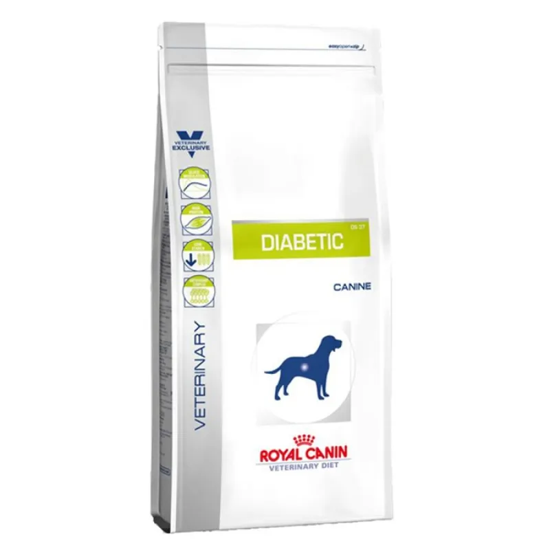 Royal Canin Diabetic Adult Dry Dog Food