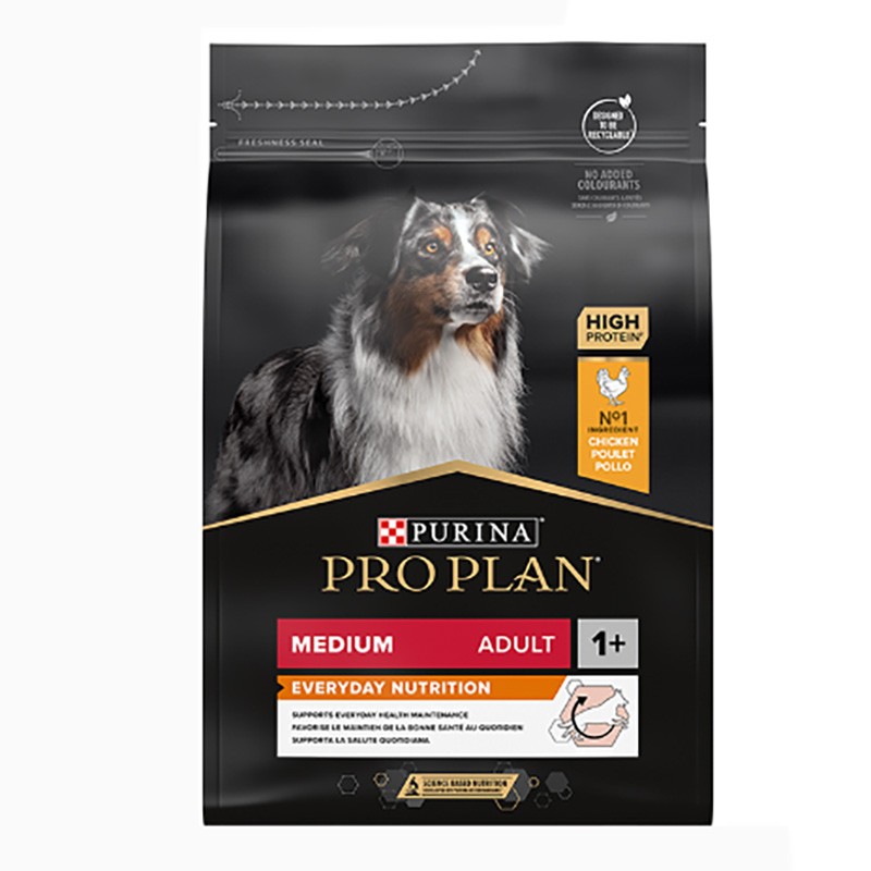 Pro Plan Medium Everyday Optibalance Nutrition Chicken Dry Dog Food 